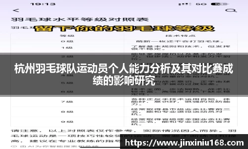 杭州羽毛球队运动员个人能力分析及其对比赛成绩的影响研究
