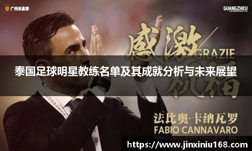 泰国足球明星教练名单及其成就分析与未来展望